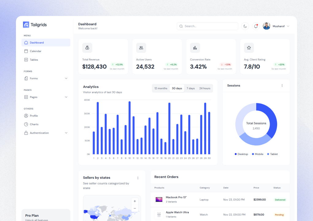 Example Completed Dash Ric DashSpace - React Admin Dashboard Template | Tailgrids UI