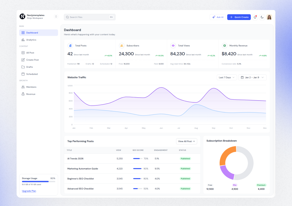 Css Cms CMS Dashboard - React Content Management Dashboard Template | Tailgrids UI